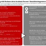 Resources for staff